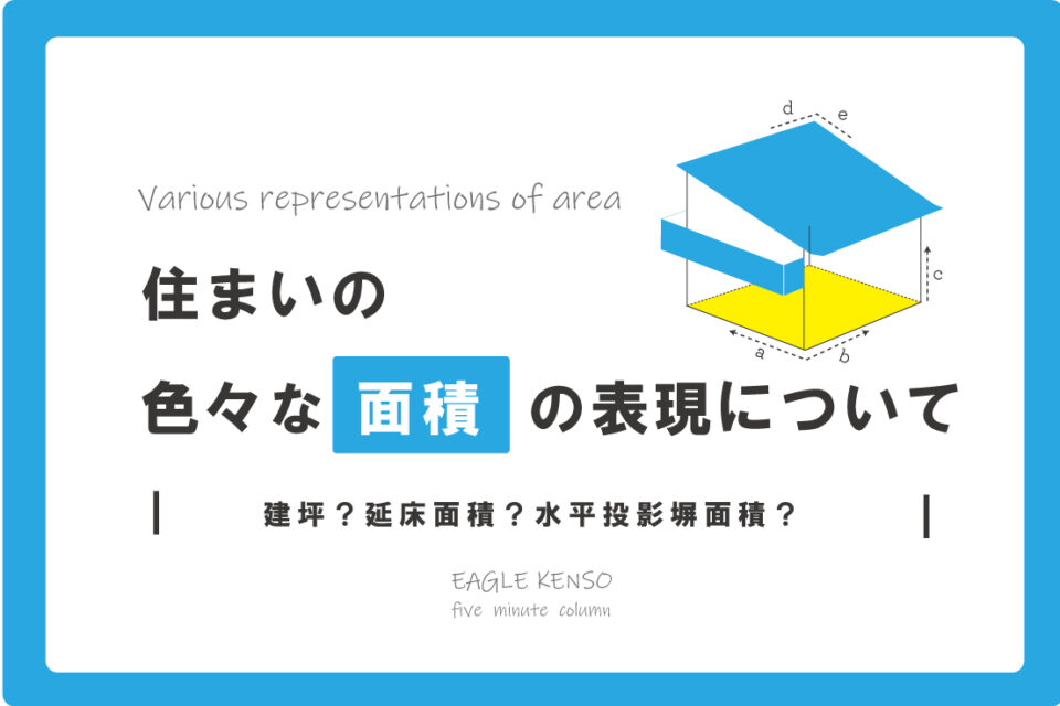 色々な面積の表現について